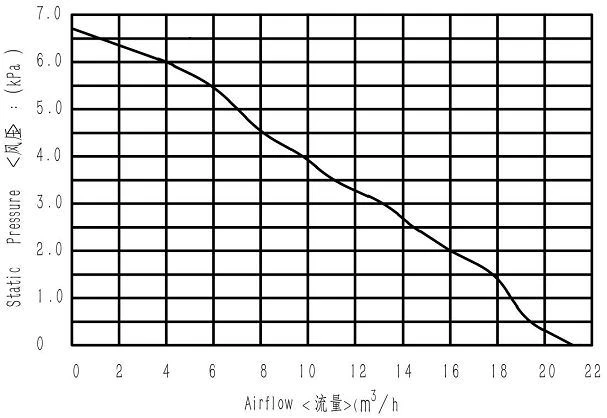 40-2(001)